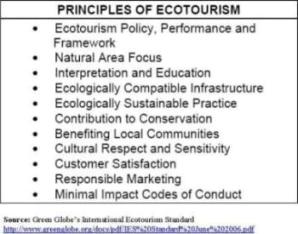 The Basics of GG21's International Ecotourism Standard