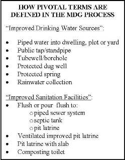 Key Water/Sanitation Definitions Under the MDGs