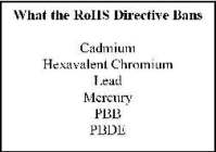 The RoHS Directive Bans