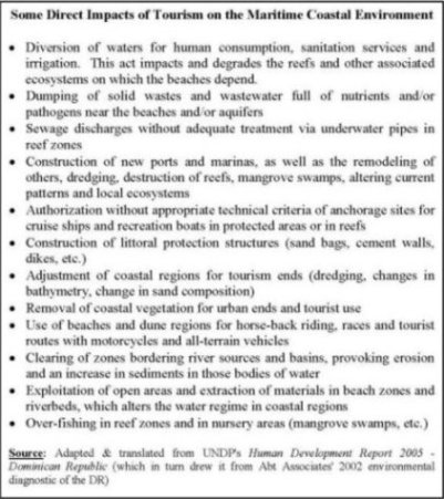 How Tourism Can Directly Affect the Maritime Coastal Environment.  How Many *Indirect* Impacts Have We Not Accounted for Yet?