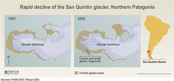 UNEP/NASA Graphic Showing San Quintin Glacier Retreat