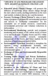 The Seven Special Programs Created by Amazonas' New Climate Change Law (click to enlarge)