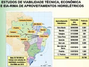 Schedule of EIAs for key hydroelectric projects