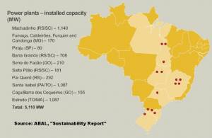 Installed power capacity feeding Brazil's aluminum industry (click to enlarge)