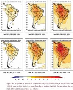 Temperature Shift Scenarios (click to enlarge)