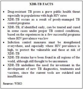 XDR-TB Facts (click to enlarge)