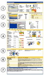 an example of the fact sheets (click to enlarge)